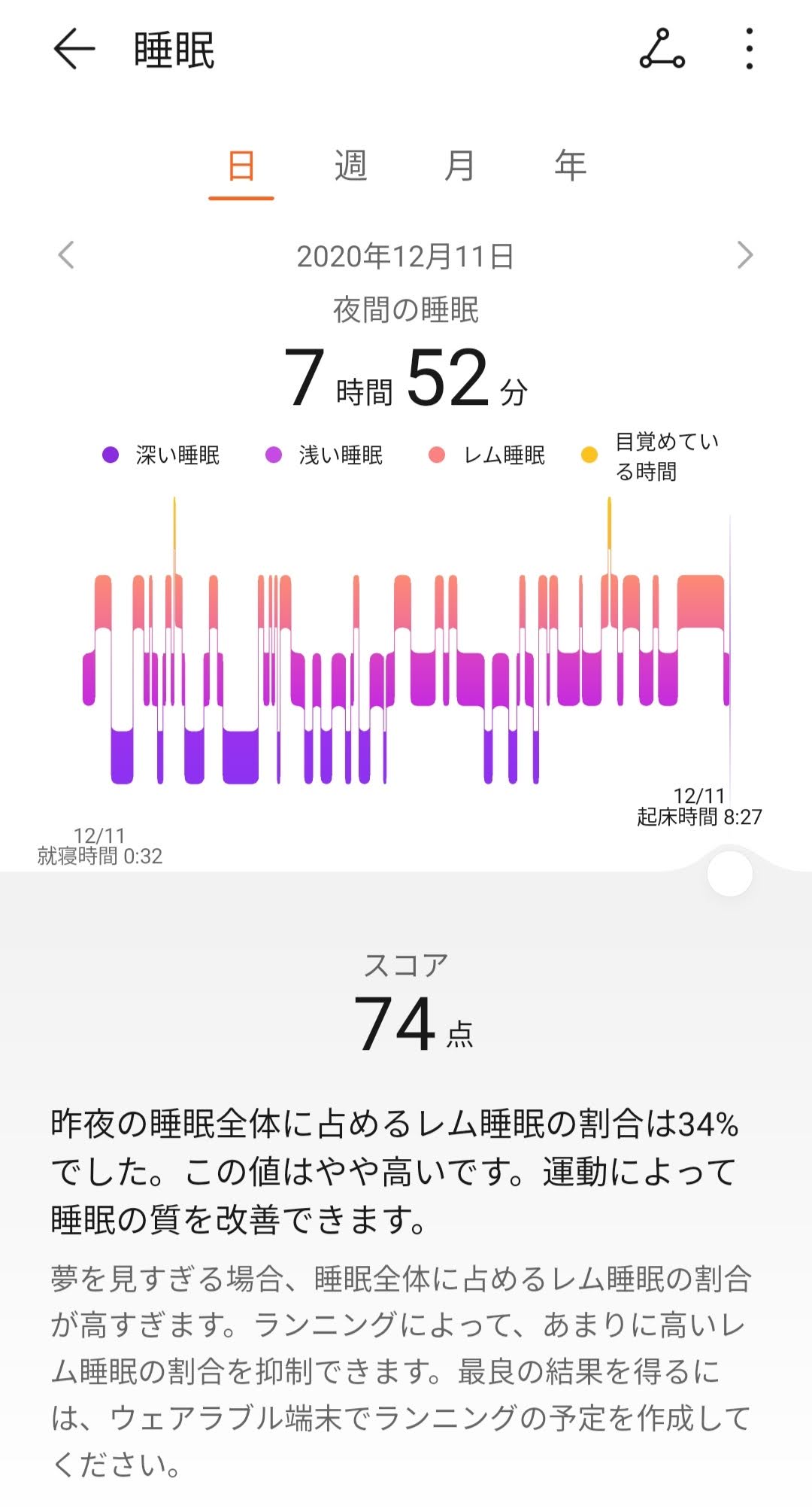 歯が浮く 意味